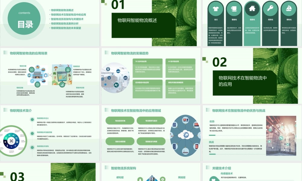 物联网智能物流剖析课件