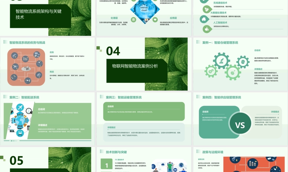 物联网智能物流剖析课件