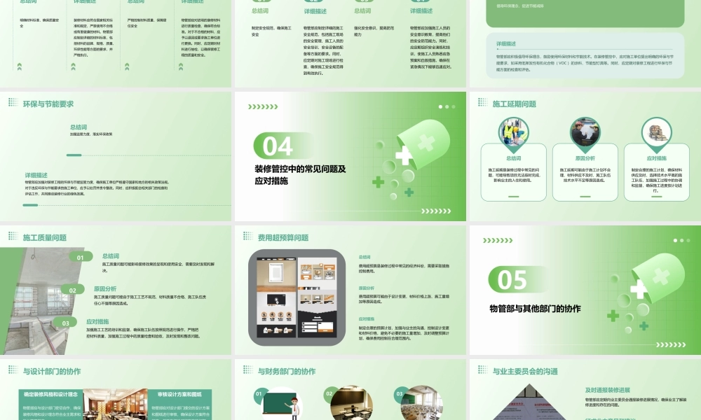 物管部装修管控(修订)课件
