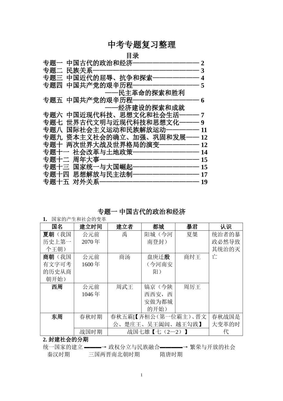 初三中考历史专题复习讲义[15个专题]_第1页