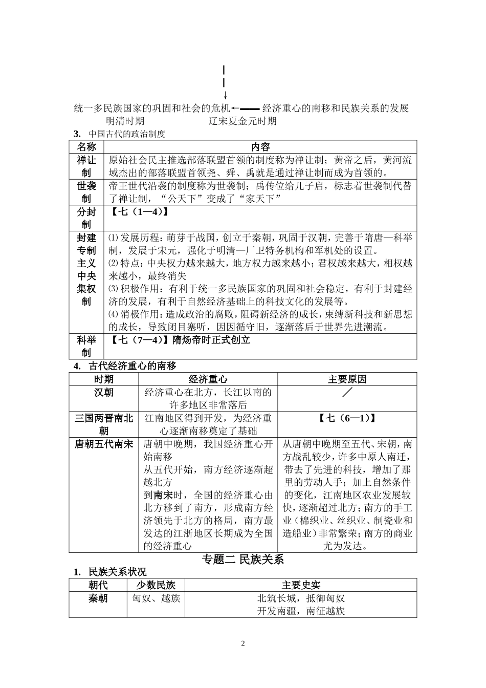 初三中考历史专题复习讲义[15个专题]_第2页