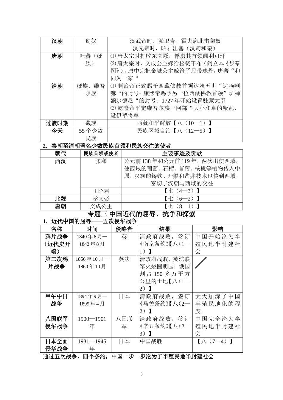 初三中考历史专题复习讲义[15个专题]_第3页