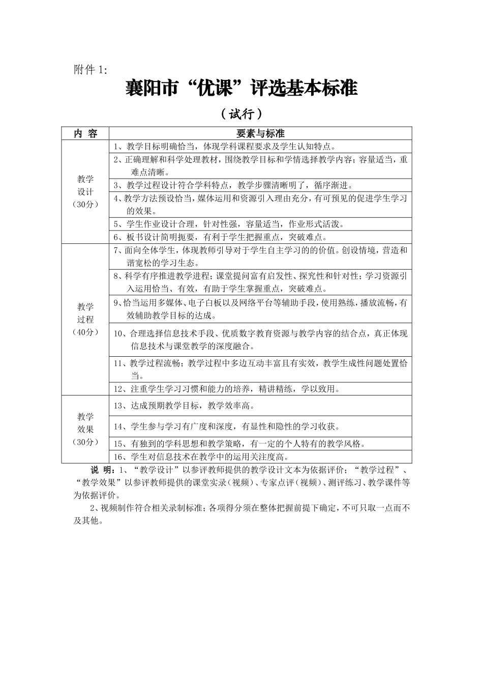 襄阳市“优课”评选基本标准_第1页