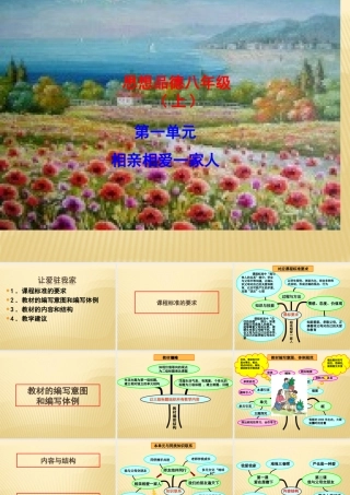 初中思品知识树