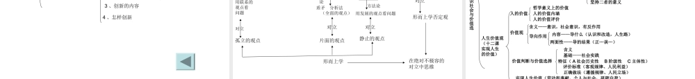 高中政治知识体系图表(完整版)