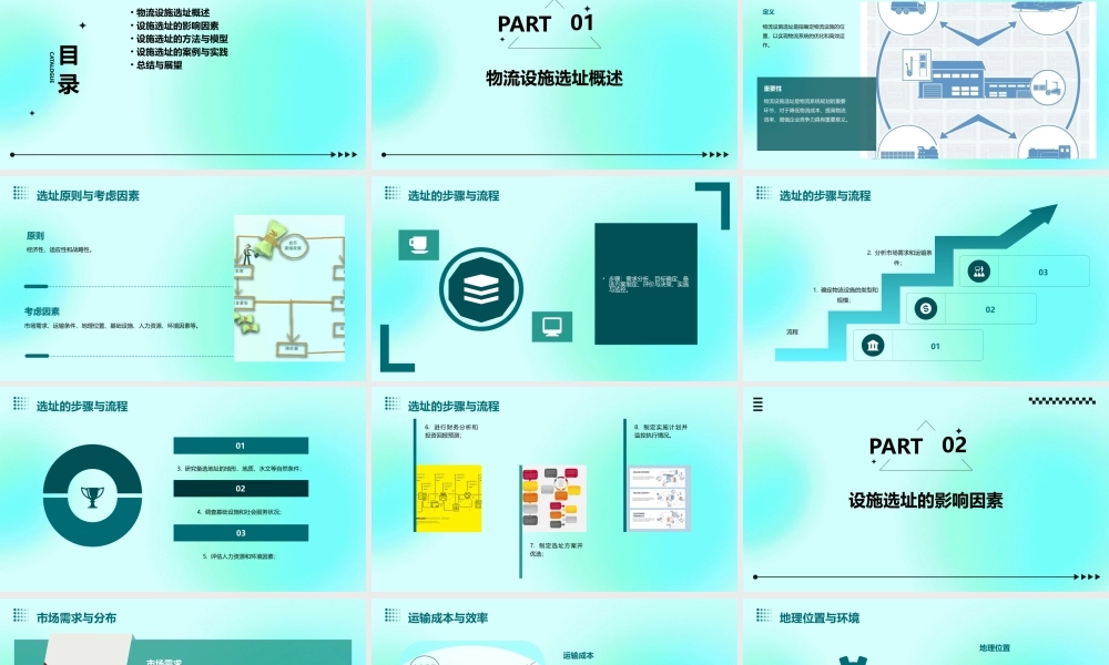 物流设施选址(一)课件