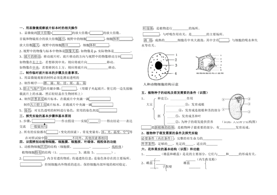 苏教版全部提纲_第1页