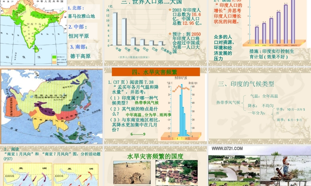 [教学课件]印度1、2课时