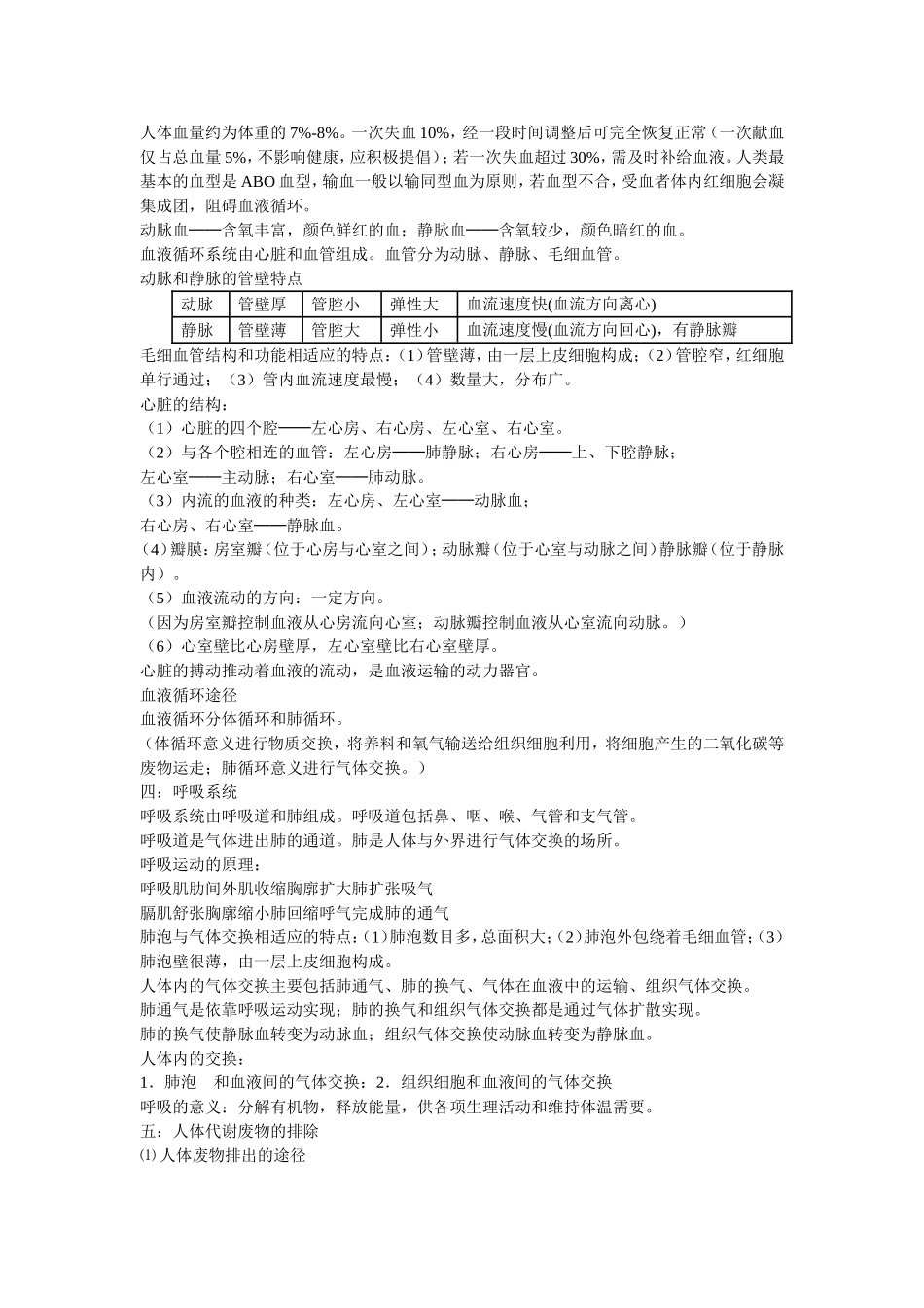 初中生物八年级会考复习提纲主题五生物圈中的人_第2页