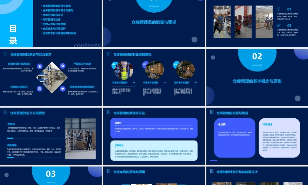 物流管理系列课程仓库管理员培训(96)课件
