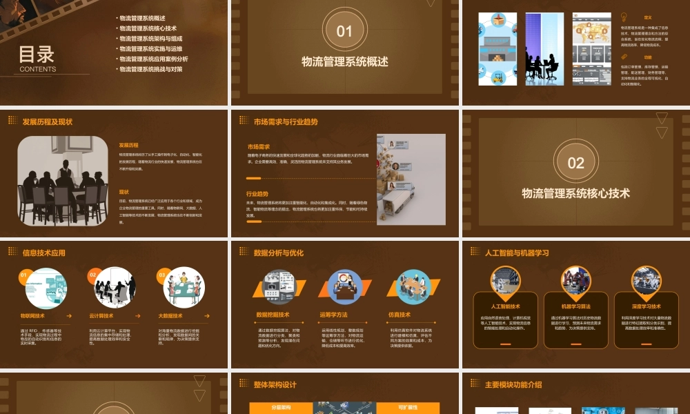 物流管理系统课件