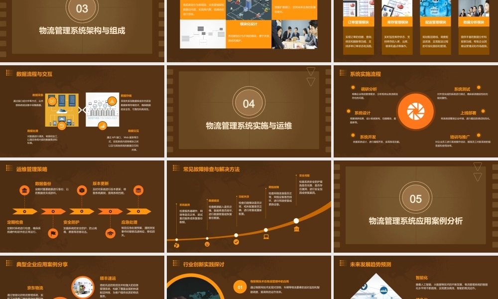 物流管理系统课件
