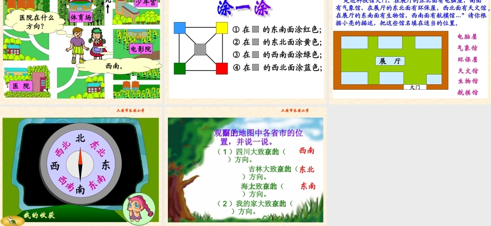 北师大版小学数学二年级下册《辨认方向》课件