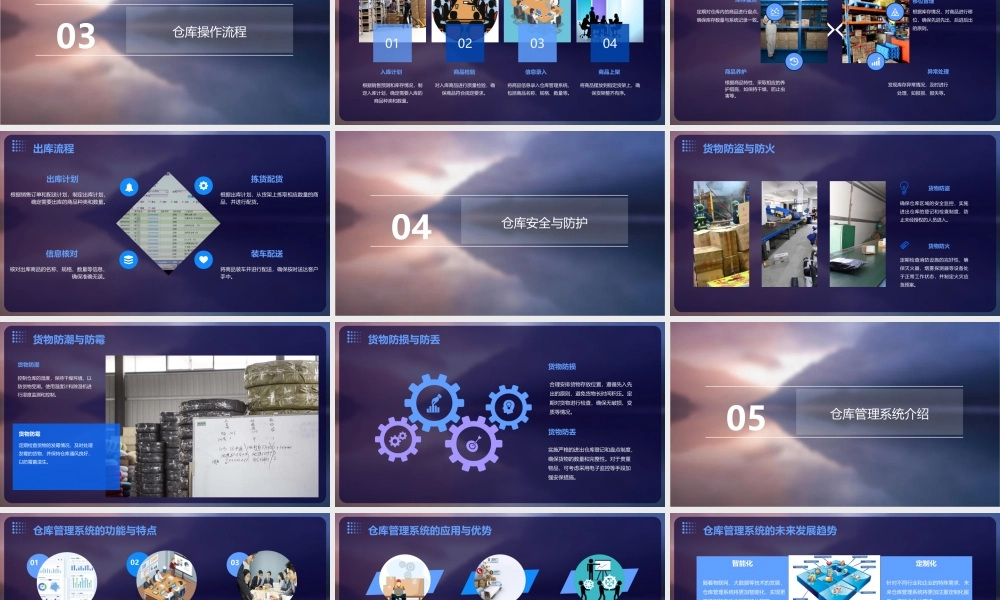 物流管理系列课程之一新仓库管理员培训(96)课件