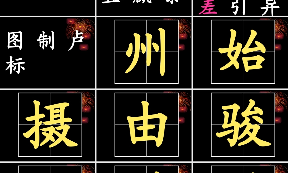 电影的诞生课件