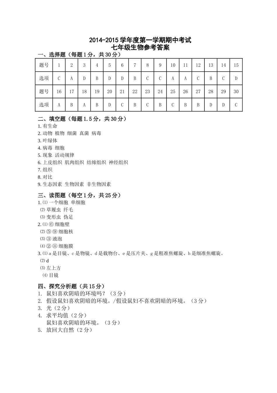 2014-2015学年度七年级第一学期期中试卷答案_第1页