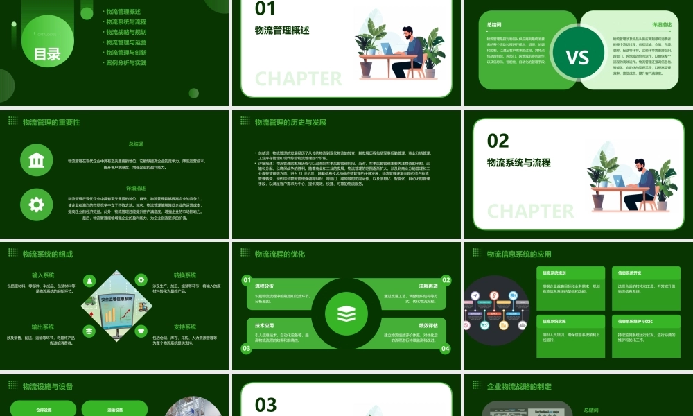 物流管理导论(A)课件