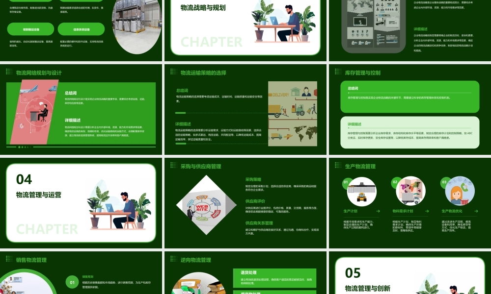 物流管理导论(A)课件