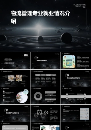 物流管理专业就业情况介绍课件