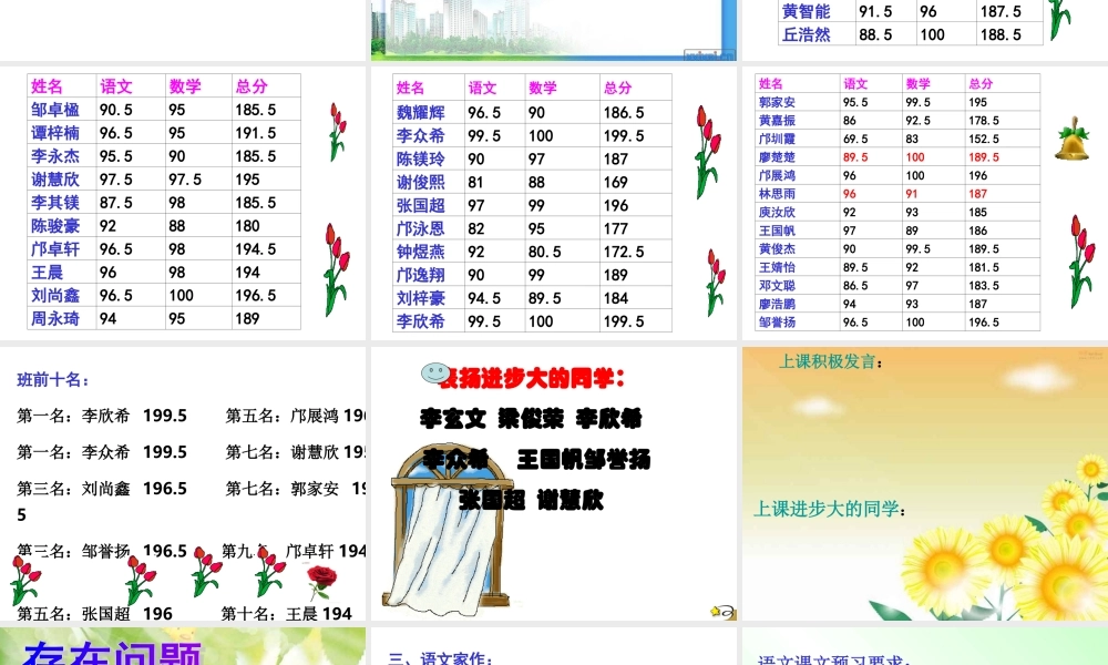 学年学年第二学期二班家长会
