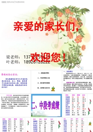 学年学年第二学期二班家长会