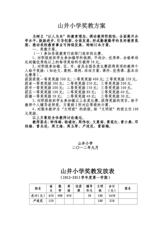 2013山井小学奖教方案