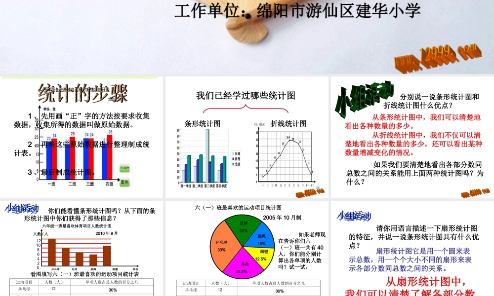 六年级下册第四单元扇形统计图课件