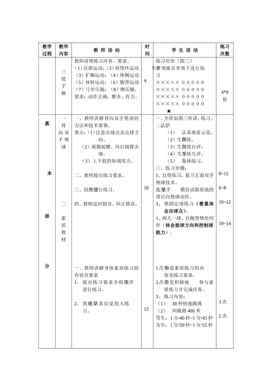 初三体育教案第4次课毛志力_第2页