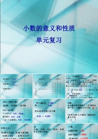 数学　四年级下册　第四单元　《小数的意义和性质》单元复习课件