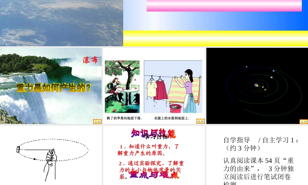 九年级物理_重力_课件人教版