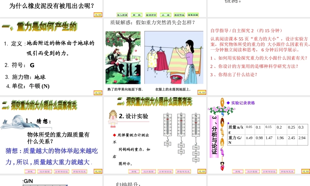 九年级物理_重力_课件人教版