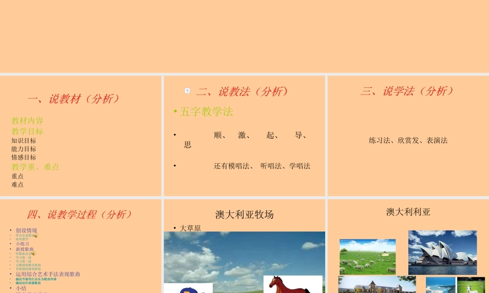 《剪羊毛》幻灯片放映