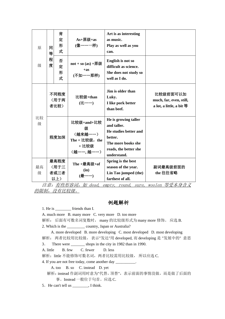 最全初中英语语法之-形容词和副词的比较级和最高级_第2页