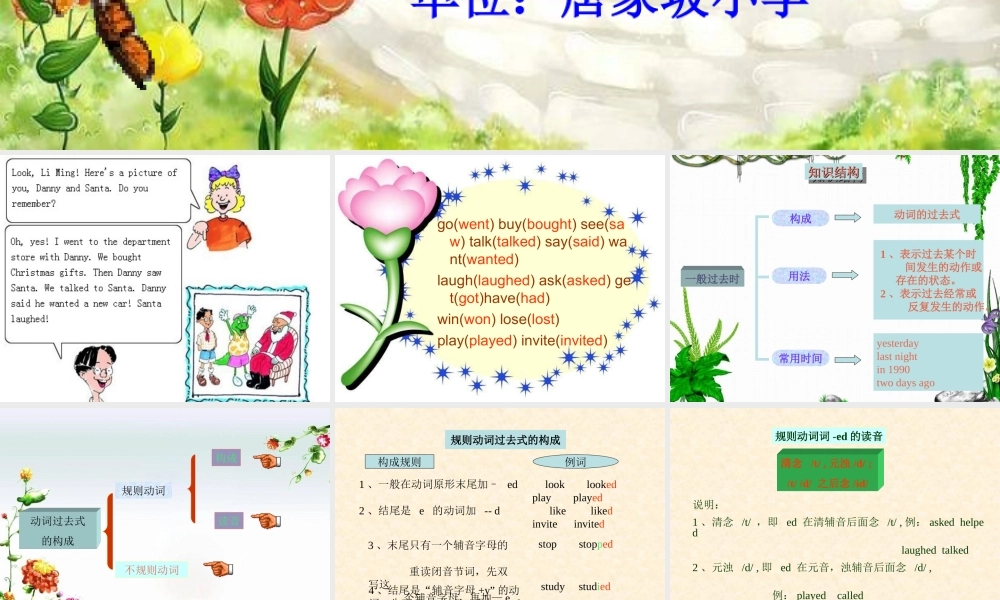 (冀教版)六年级英语下册课件_unit4_lesson27(2)