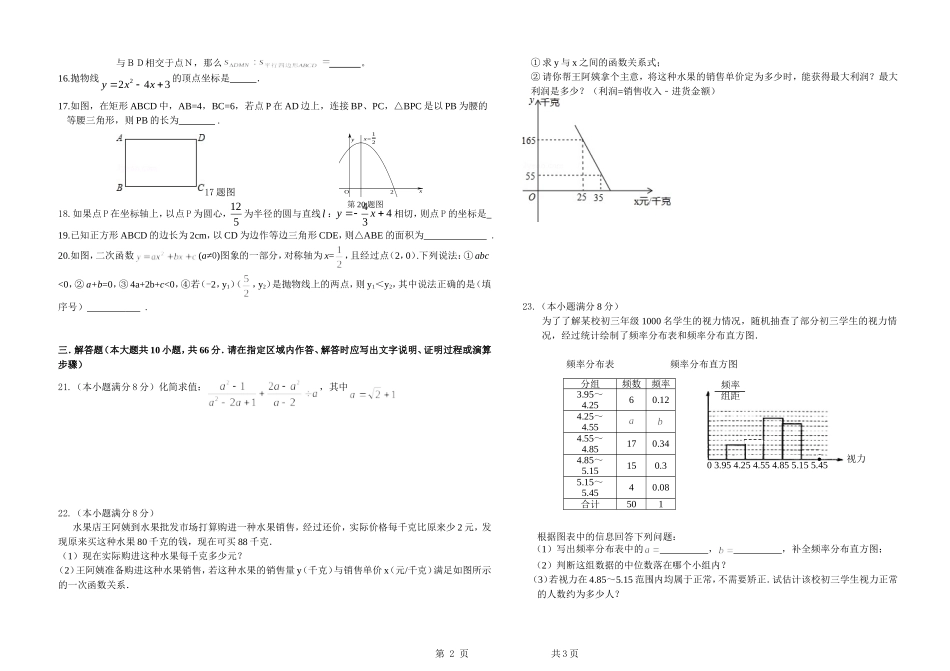 数学试题201542_第2页