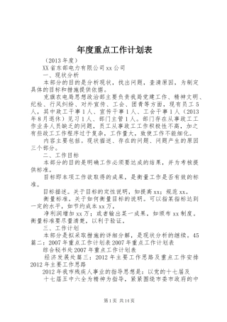 年度重点工作计划表