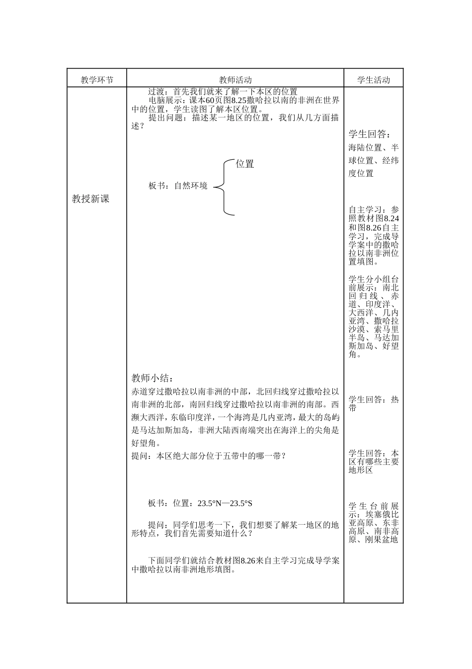 撒哈拉以南非洲教学设计36中_第3页