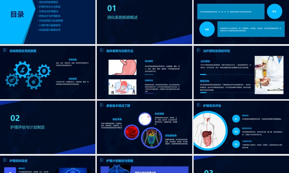 消化系统疾病患者护理说明