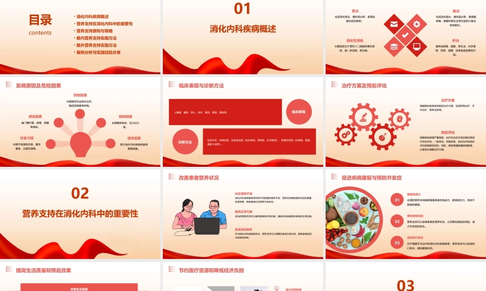 消化内科疾病的营养支持