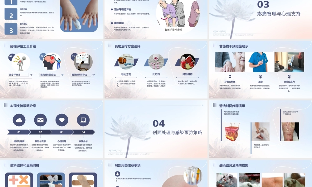 烧伤患者的急救与护理知识课件