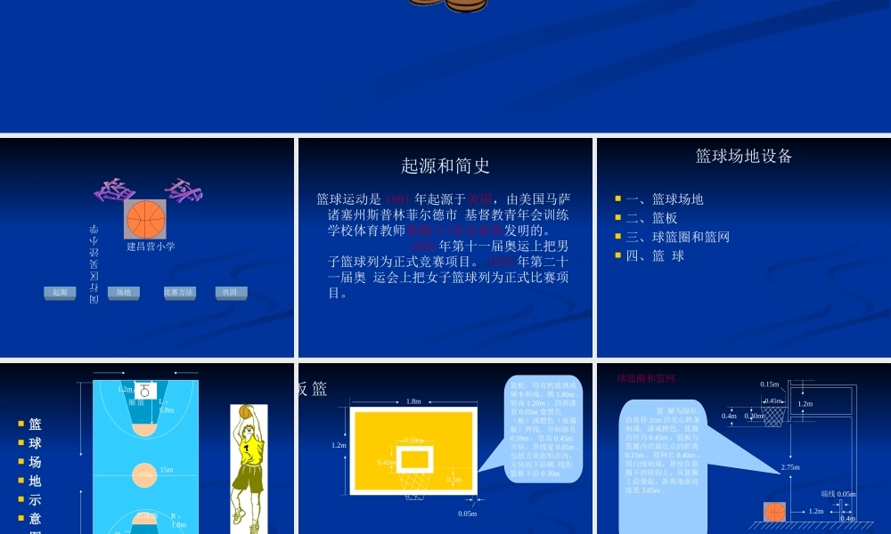 小篮球教学PPT