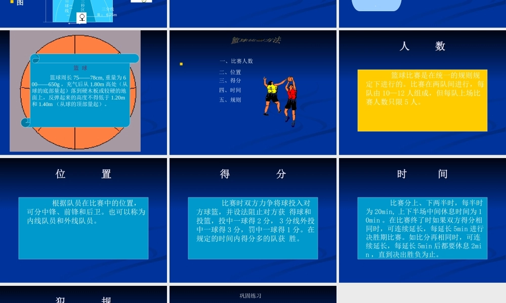 小篮球教学PPT