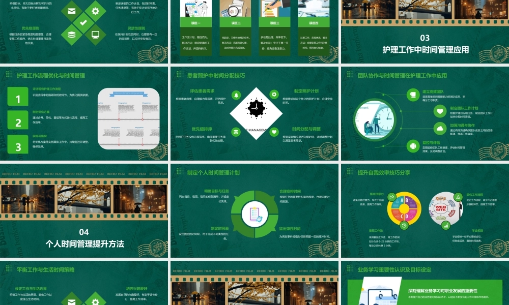 时间管理业务学习护理课件