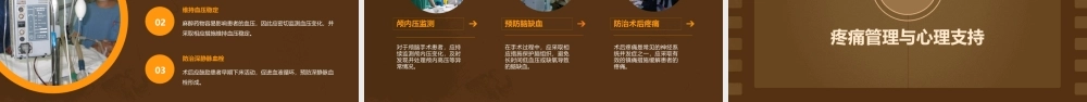普通外科手术麻醉及重症监护护理