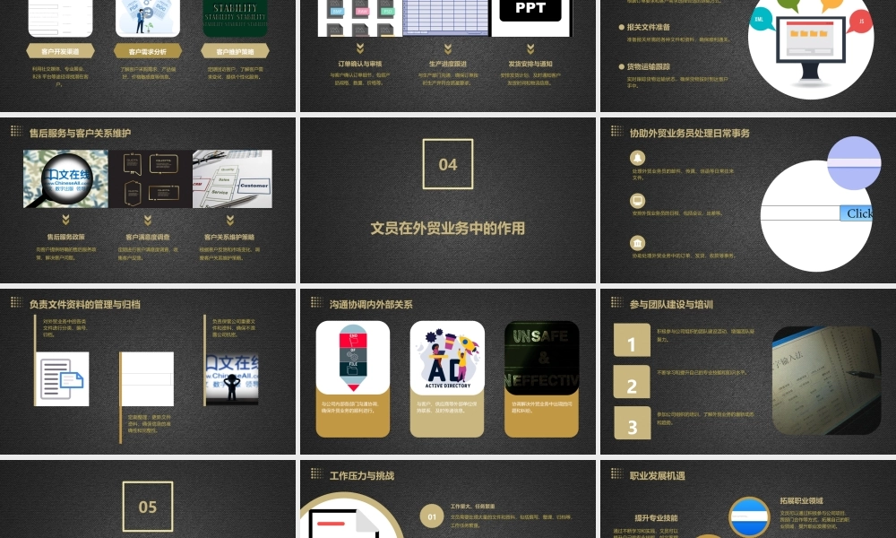 文员岗位说明演示文稿外贸业务员工作内容解析