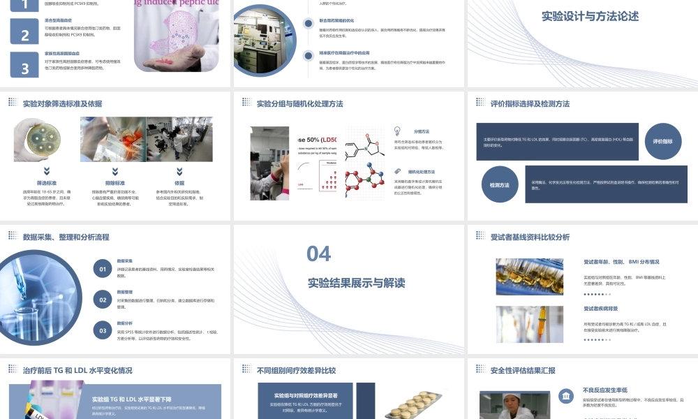 新型药物对降低TG和LDL的治疗效果研究课件