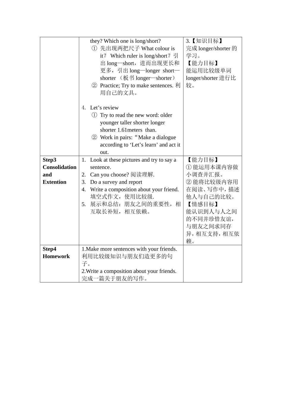 新版PEP六年级下册Unit1_教学设计_第3页