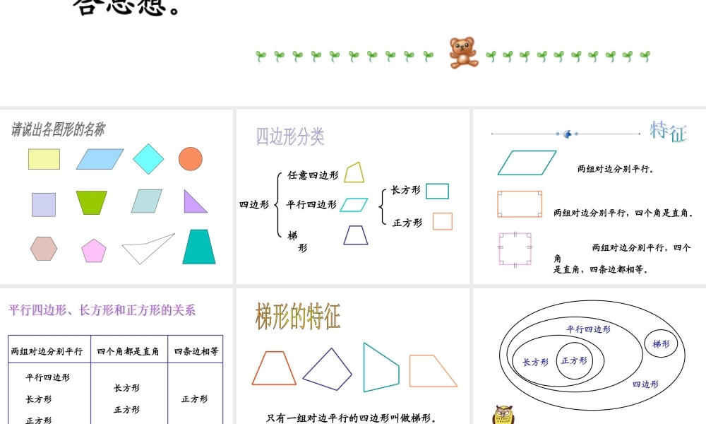 四年级数学上册第四单元平行四边形和梯形单元综合第一课时课件