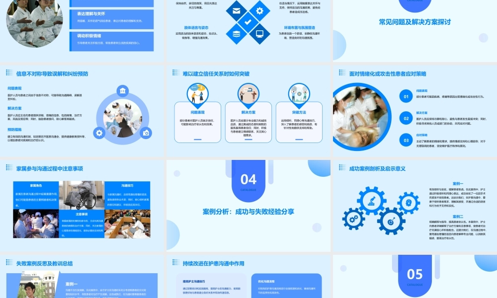 护患沟通技巧与实践培训课件