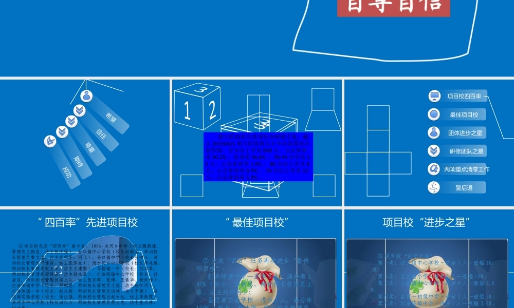 第六阶段第五小节首日捷报